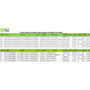 Film-CCSExport Customs Data